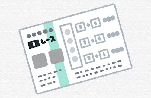 【祝】地方競馬、2022年の売得金額(速報値)は1兆651億3741万8250円…『初めて1兆円を突破』