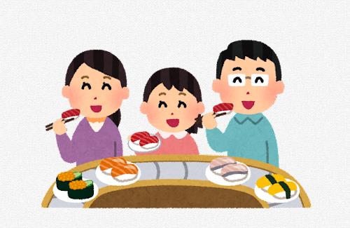 【画像】くら寿司さん「課金システム」を導入ｗｗｗｗｗｗｗｗ