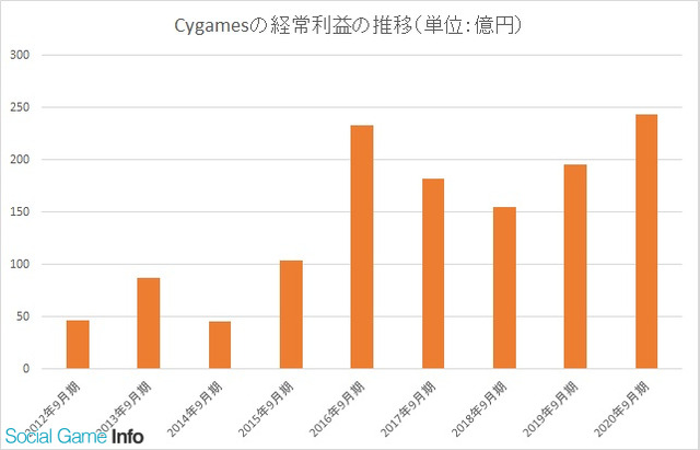 20270205485fd6bf98271cb0011-1607909281