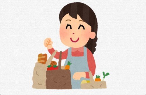 女性は専業主婦をやりたい子が多い