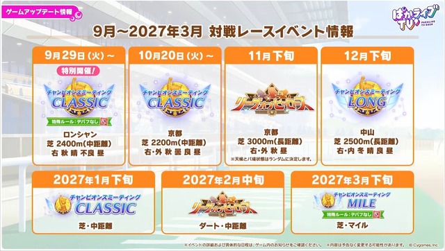 20260927205432