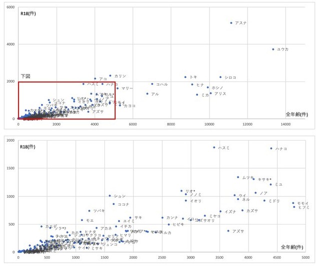large#GFf7W4LakAAOlda