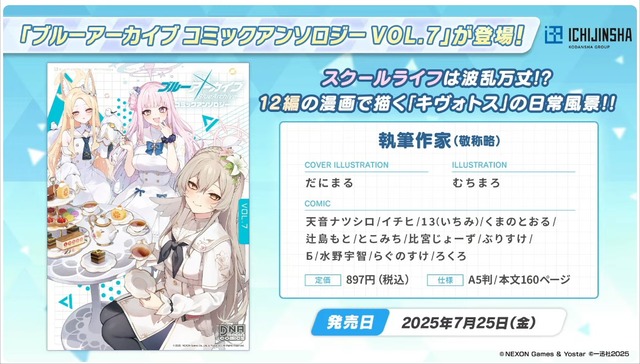 20250719190404