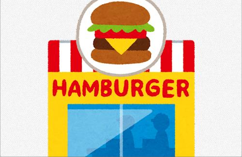 【画像】昔のマクドナルドはこのセットが1000円で買えた模様