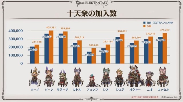 2019y12m15d_163138351