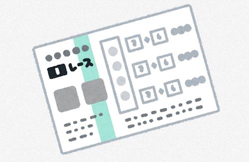 9月下旬にスマホ用「JRAアプリ」をリリース！料金は無料