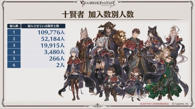 2019y12m15d_163305233