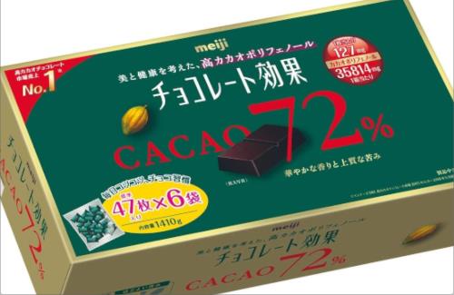 【悲報】明治のチョコレート効果、倍の値段になってしまう・・・