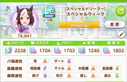 【画像】ウマ娘プロ、「L」ランクに到達するｗｗｗｗｗｗｗｗｗ