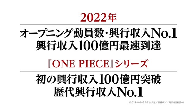 2022y09m06d_071149932