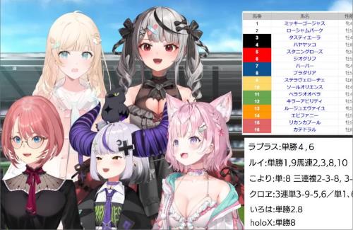 【悲報】holoXの沙花叉クロヱ、競馬向いてなさすぎる・・・