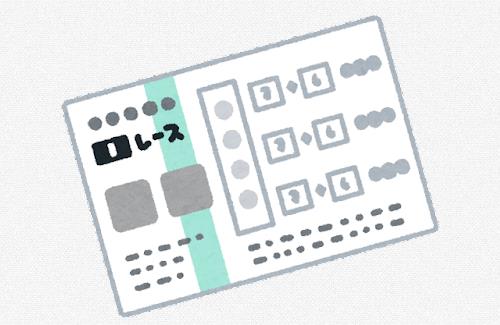 【JRA歴代1位】複勝で1万8020円の高配当！夢あるな…