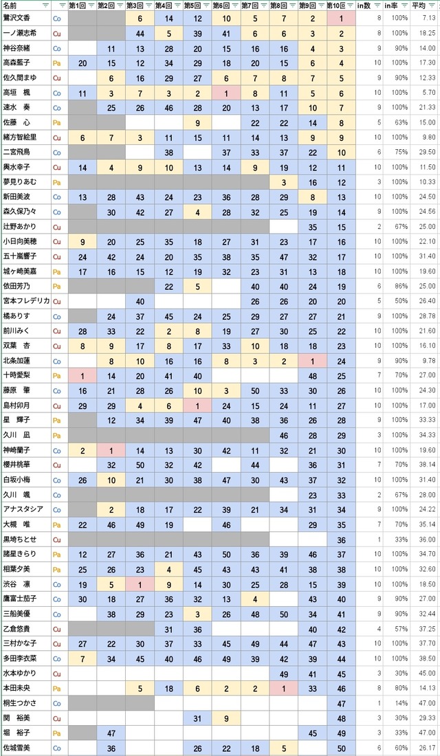 large#E2H4jYRUYAAo8Ea