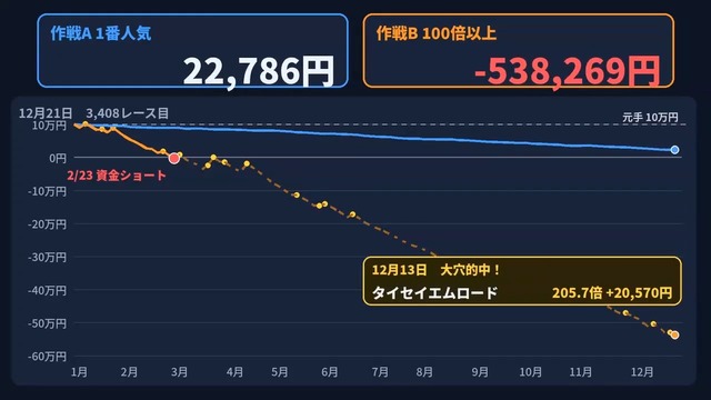 videoframe_49814_clean