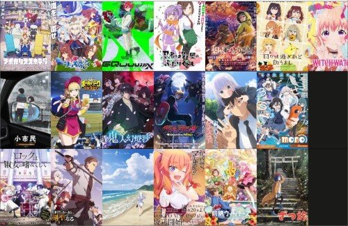 春アニメさん、ついに最終的なランク分けが出揃うｗｗｗｗｗｗｗｗｗ