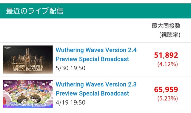 9UxxQoX