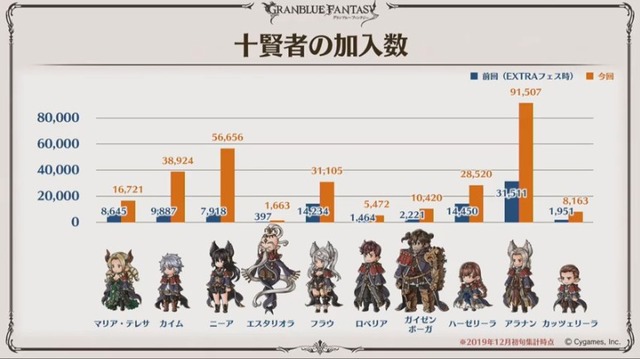 2019y12m15d_163433301