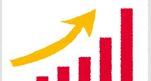 【悲報】来年の1月から4月までに食品7152品目が値上げ、止まらないな･･･