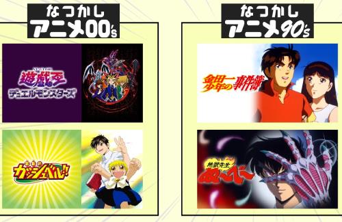 ABEMAが「なつかしアニメチャンネル」を新設！80年代～00年代放送アニメを一挙入荷