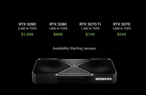 【NVIDIA】最新GPU『GeForce RTX 5000』シリーズ発表！！