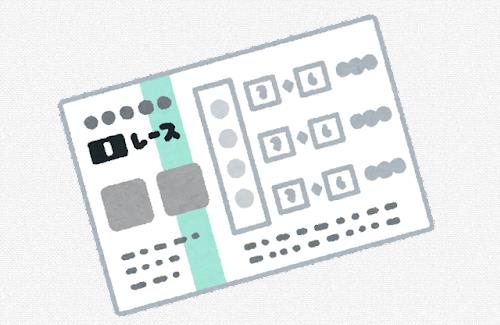 【強い】グラスワンダーの声優さん『血縁しか勝たん。血縁を信じろ』→「東京新聞杯」的中