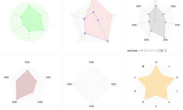 jQueryプラグイン「Canvas Chart」graph_radar(2)