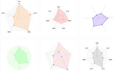 jQueryプラグイン「Canvas Chart」graph_radar (1)