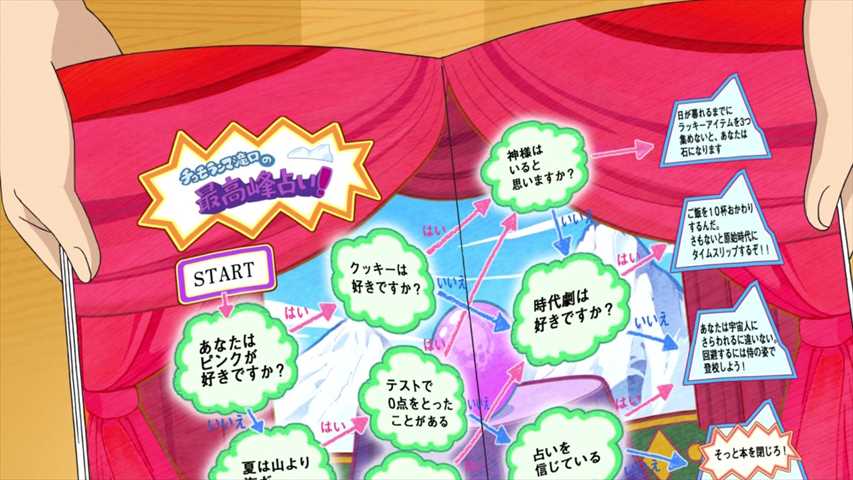 かみさまみならい ヒミツのここたま 33話 うらないでラッキーなの こころ ゲームの神様になる 実況まとめ あまのじゃく嗜好 かみさまみならい ヒミツのここたま 33話 うらないでラッキーなの こころ ゲームの神様になる 実況まとめ あまのじゃく嗜好