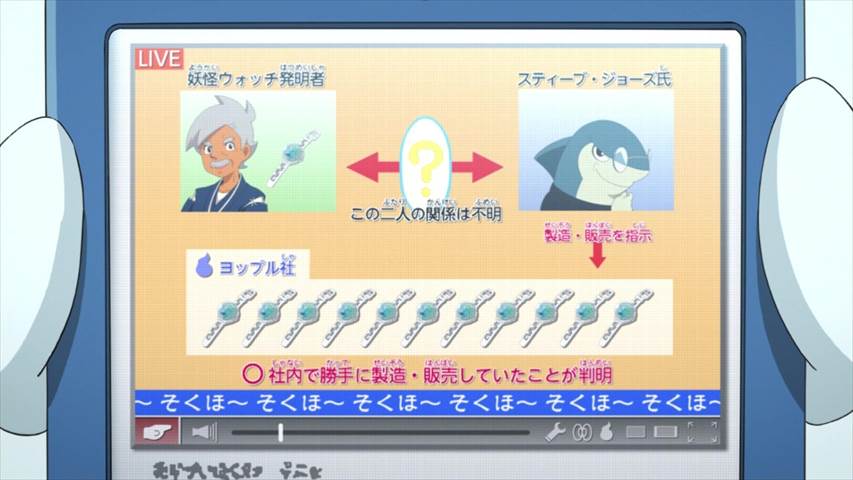 妖怪ウォッチ 78話 新しいウォッチ イナホとusaピョンのロケットチビチビクミタテール エンジン編 実況まとめ あまのじゃく嗜好
