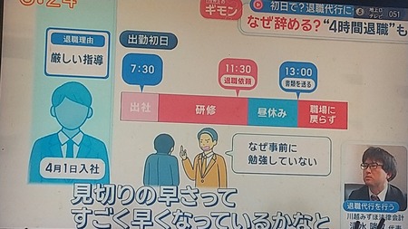 【悲報】新入社員さんたった4時間で耐えられず退職代行してまう
