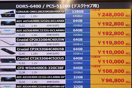 【悲報】PCメモリの値段、もうめちゃくちゃ