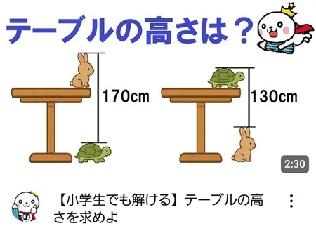 小学生の算数問題、むずい