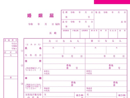 【悲報】小泉進次郎「夫婦別姓は賛成」