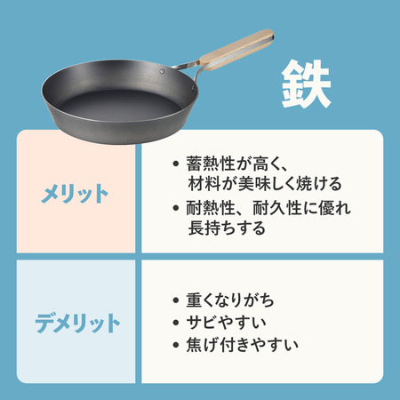 【悲報】鉄フライパン育ておじさんワイ、悟る