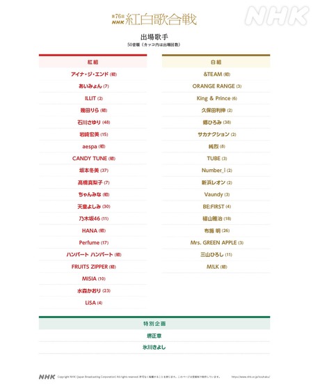 【悲報】テレビ、終わる