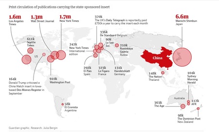日本のメディア、やはり死んでいた　英紙が発表した世界で最も中国共産党の資金が流れてる国のメディアは日本