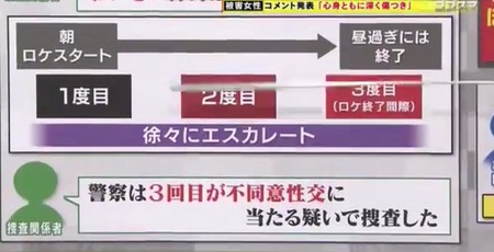 ジャンポケ斉藤さん、謎が深まる