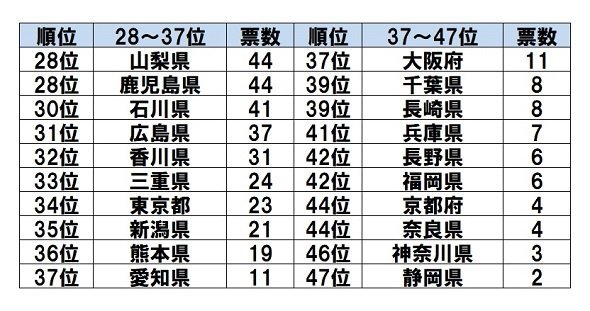 71ea3_1460_80c46fd22847fe152c9b9f541942a5d2