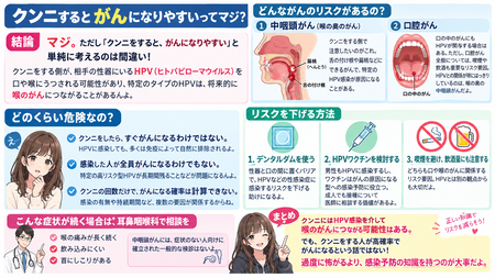 医者「ク◯ニするな」経験者「ク◯ニするな」AV男優「ク◯ニするな」