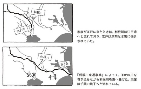 田沼意次さん、令和の時代に大炎上してしまう