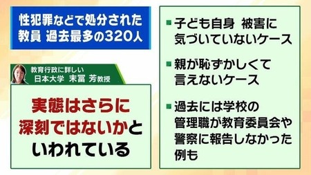 8369e715nW