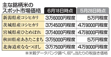 【朗報】小泉進次郎さん、やはり有能だった