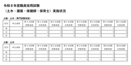 日本、あと20年で完全に滅亡へ