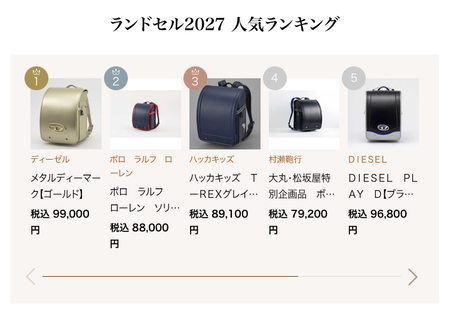 令和キッズ、黄金のランドセルを選択してしまう
