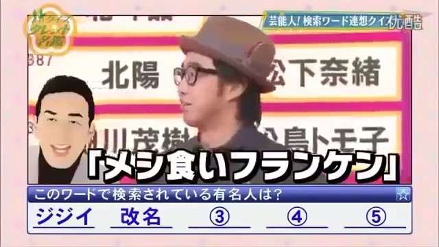 クイズ番組で打線組んでついでにリーグも組んだ