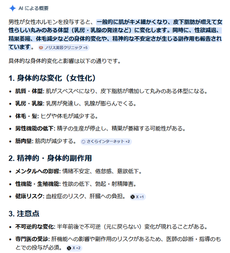 女性ホルモンやった結果wwwwwwwwwwwwwwwwwwwwwwwww