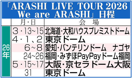 【悲報】嵐さん、ライブの日が北大受験日と被り炎上