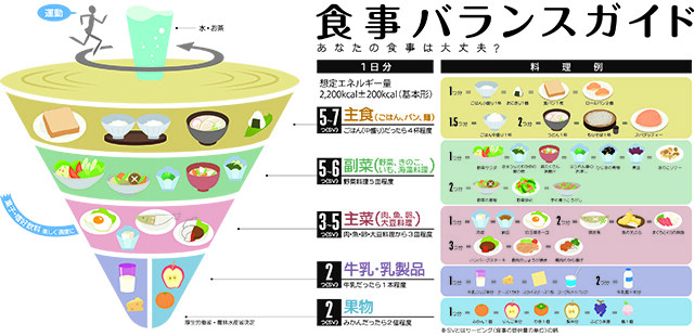 eating_01-w640