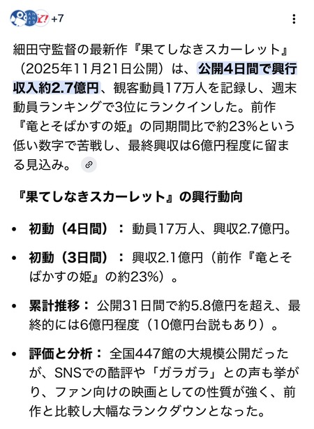 【悲報】果てしなきスカーレット、ガチのマジでピンチ