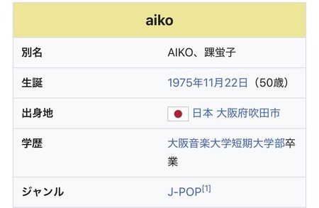 【衝撃】aiko、50歳
